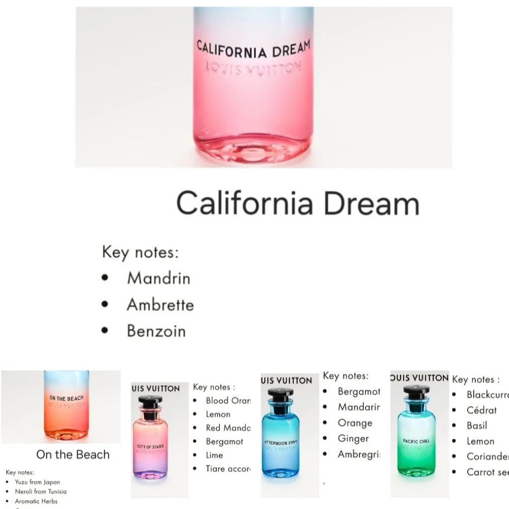 ✨️10pc✅️ Louis Vuitton TOP UNISEX & WOMENS SAMPLE FRAGRACE SIZES=20ML✅️